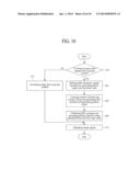 Liquid Crystal Display Device and Driving Method Thereof diagram and image