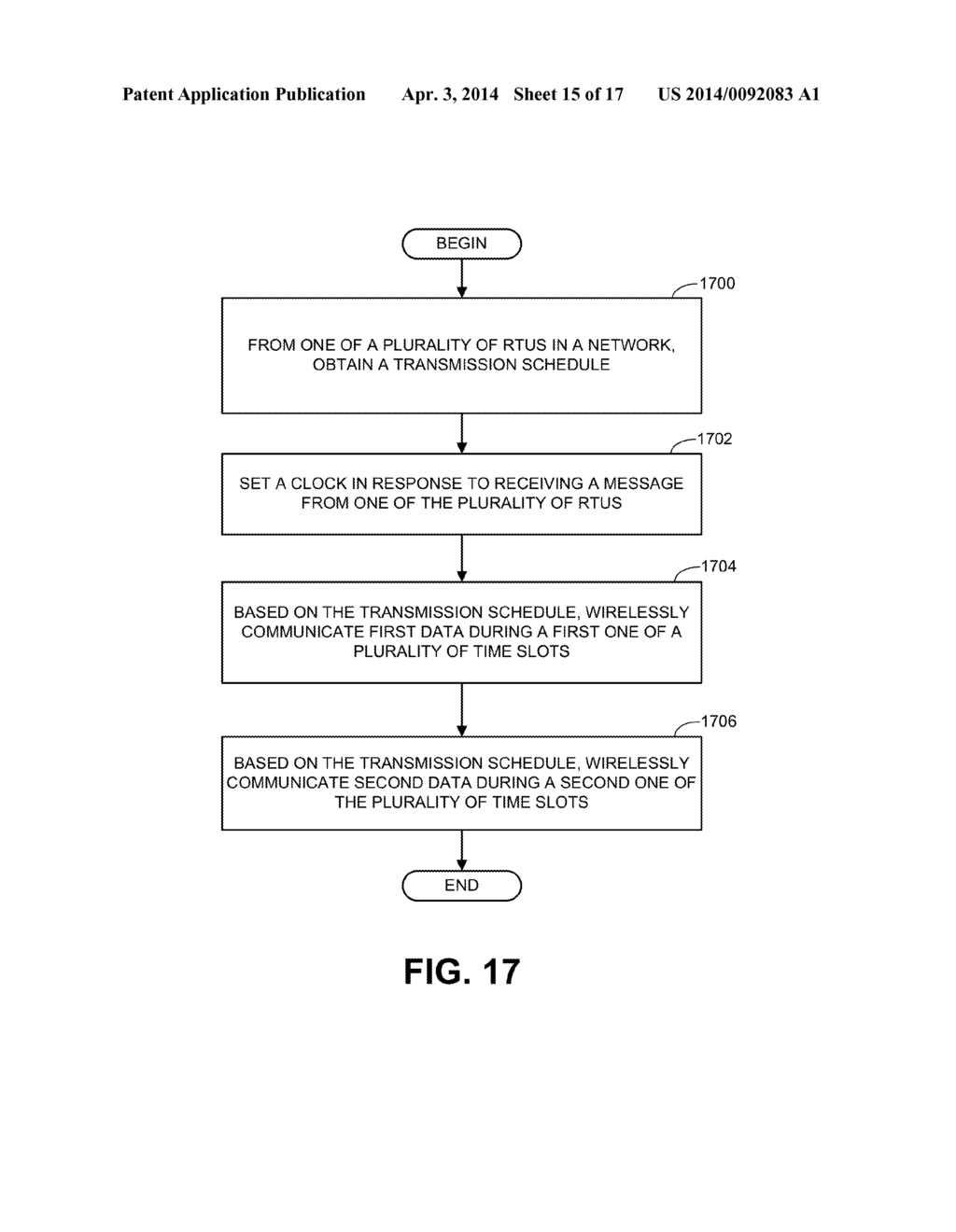 METHODS AND APPARATUS TO IMPLEMENT A REMOTE TERMINAL UNIT NETWORK - diagram, schematic, and image 16