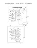 ADAPTIVE LOAD BALANCING IN SOFTWARE EMULATION OF GPU HARDWARE diagram and image