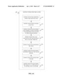 ADAPTIVE LOAD BALANCING IN SOFTWARE EMULATION OF GPU HARDWARE diagram and image