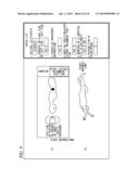 OPERATION SUPPORT SYSTEM diagram and image