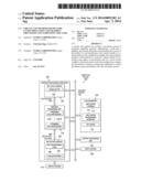 CIRCUIT AND METHOD FOR DYNAMIC CLOTH SIMULATION AND GRAPHICS PROCESSING     UNIT EMPLOYING THE SAME diagram and image