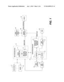 SYSTEM AND METHOD FOR PROCESSING VISUAL INFORMATION diagram and image