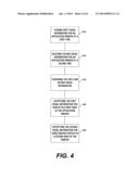 SYSTEM AND METHOD FOR PROCESSING VISUAL INFORMATION diagram and image