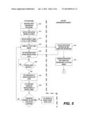 SYSTEM AND METHOD FOR PROCESSING VISUAL INFORMATION diagram and image