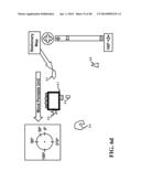 METHOD AND APPARATUS OF PHYSICALLY MOVING A PORTABLE UNIT TO VIEW AN IMAGE     OF A STATIONARY MAP diagram and image