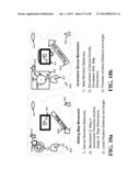 METHOD AND APPARATUS OF PHYSICALLY MOVING A PORTABLE UNIT TO VIEW AN IMAGE     OF A STATIONARY MAP diagram and image