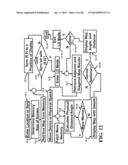 METHOD AND APPARATUS OF PHYSICALLY MOVING A PORTABLE UNIT TO VIEW AN IMAGE     OF A STATIONARY MAP diagram and image