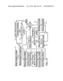 METHOD AND APPARATUS OF PHYSICALLY MOVING A PORTABLE UNIT TO VIEW AN IMAGE     OF A STATIONARY MAP diagram and image