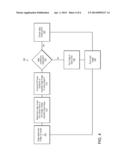 SYSTEM FOR CORRECTING RPC CAMERA MODEL POINTING ERRORS USING 2 SETS OF     STEREO IMAGE PAIRS AND PROBABILISTIC 3-DIMENSIONAL MODELS diagram and image