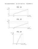 IMAGE PROCESSING APPARATUS AND METHOD, AND RELATED COMPUTER PROGRAM diagram and image