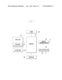 METHOD FOR CONTROLLING CAMERA AND MOBILE DEVICE diagram and image