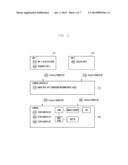 METHOD FOR CONTROLLING CAMERA AND MOBILE DEVICE diagram and image