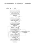 PHOTOGRAPHING SYSTEM, PHOTOGRAPHING METHOD, LIGHT EMITTING APPARATUS,     PHOTOGRAPHING APPARATUS, AND COMPUTER-READABLE STORAGE MEDIUM diagram and image