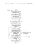 PHOTOGRAPHING SYSTEM, PHOTOGRAPHING METHOD, LIGHT EMITTING APPARATUS,     PHOTOGRAPHING APPARATUS, AND COMPUTER-READABLE STORAGE MEDIUM diagram and image