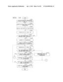 PHOTOGRAPHING SYSTEM, PHOTOGRAPHING METHOD, LIGHT EMITTING APPARATUS,     PHOTOGRAPHING APPARATUS, AND COMPUTER-READABLE STORAGE MEDIUM diagram and image