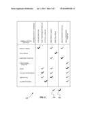 Eye/Head Controls for Camera Pointing diagram and image