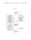 AUTOMATIC RECOGNITION AND CAPTURE OF AN OBJECT diagram and image