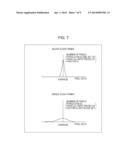 IMAGE SIGNAL PROCESSING APPARATUS AND LIQUID CRYSTAL DISPLAY diagram and image