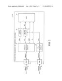 IMAGE DISPLAY APPARATUS AND METHOD OF CONTROLLING IMAGE DISPLAY APPARATUS diagram and image