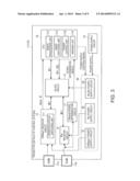 IMAGE DISPLAY APPARATUS AND METHOD OF CONTROLLING IMAGE DISPLAY APPARATUS diagram and image