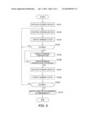 PROJECTOR AND METHOD OF CONTROLLING THE SAME diagram and image