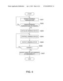 PROJECTOR AND METHOD OF CONTROLLING THE SAME diagram and image