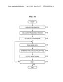 IMAGE OUTPUT DEVICE, IMAGE OUTPUT METHOD, AND PROGRAM diagram and image