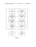 MULTI-PHOTON EXPOSURE SYSTEM diagram and image