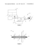 METHOD OF MEASURING MULTI-MODE FIBER BANDWIDTH THROUGH ACCESSING ONE FIBER     END diagram and image