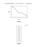 METHOD OF MEASURING MULTI-MODE FIBER BANDWIDTH THROUGH ACCESSING ONE FIBER     END diagram and image