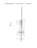 OPTICAL ZOOM PROBE diagram and image