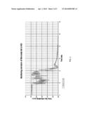 REFLECTIVE SENSOR FOR DETECTION OF MATERIAL DEGRADATION diagram and image