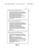 MECHANISM FOR FACIILTATING AN OPTICAL INSTRUMENTATION TESTING SYSTEM     EMPLOYING MULTIPLE TESTING PATHS diagram and image