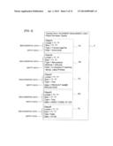 NON-TRANSITORY COMPUTER-READABLE RECORDING MEDIUM AND TEMPLATE PROCESSING     METHOD diagram and image