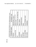 NON-TRANSITORY COMPUTER-READABLE RECORDING MEDIUM AND TEMPLATE PROCESSING     METHOD diagram and image