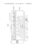 IMAGE FORMING APPARATUS, USER RESTRICTION METHOD AND USE HISTORY     GENERATION METHOD diagram and image