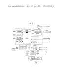 IMAGE FORMING APPARATUS, USER RESTRICTION METHOD AND USE HISTORY     GENERATION METHOD diagram and image