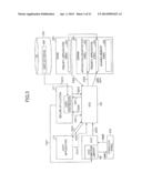 IMAGE FORMING APPARATUS, USER RESTRICTION METHOD AND USE HISTORY     GENERATION METHOD diagram and image