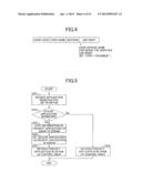 IMAGE FORMING APPARATUS, USER RESTRICTION METHOD AND USE HISTORY     GENERATION METHOD diagram and image