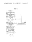 IMAGE FORMING APPARATUS, USER RESTRICTION METHOD AND USE HISTORY     GENERATION METHOD diagram and image