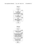 IMAGE FORMING APPARATUS, USER RESTRICTION METHOD AND USE HISTORY     GENERATION METHOD diagram and image