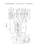 IMAGE FORMING APPARATUS, USER RESTRICTION METHOD AND USE HISTORY     GENERATION METHOD diagram and image