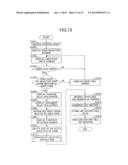 IMAGE FORMING APPARATUS, USER RESTRICTION METHOD AND USE HISTORY     GENERATION METHOD diagram and image