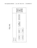 IMAGE FORMING APPARATUS, USER RESTRICTION METHOD AND USE HISTORY     GENERATION METHOD diagram and image