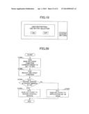 IMAGE FORMING APPARATUS, USER RESTRICTION METHOD AND USE HISTORY     GENERATION METHOD diagram and image