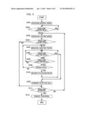 OPERATION DEVICE, OPERATION METHOD, AND IMAGE FORMING APPARATUS INCLUDING     AN OPERATION DEVICE diagram and image