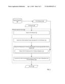 APPLYING INDIVIDUAL PREFERENCES TO PRINTED DOCUMENTS diagram and image