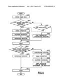 IMAGE PROCESSING APPARATUS AND IMAGE PROCESSING METHOD diagram and image