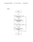 IMAGE READING APPARATUS AND CONVEYANCE APPARATUS diagram and image